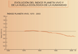 Informe Planeta Vivo 2006